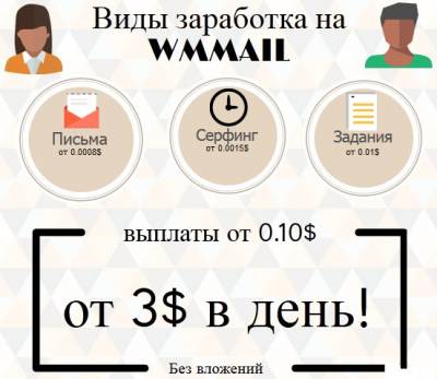 Заробіток на Wmmail Заробіток на Wmmail