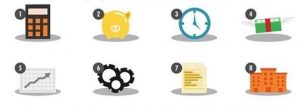 Куда вложить деньги, чтобы заработать: Топ 5 идей Куда вложить деньги, чтобы заработать: Топ 5 идей