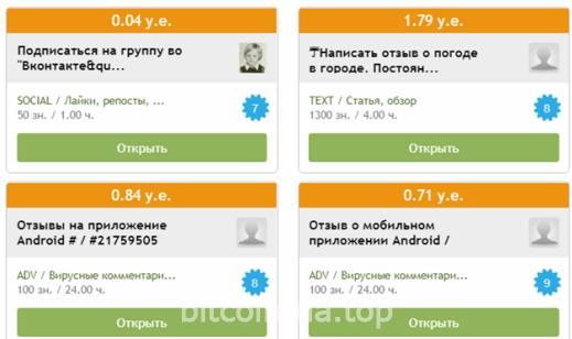 заработать 100 долларов в месяц заработать 100 долларов в месяц